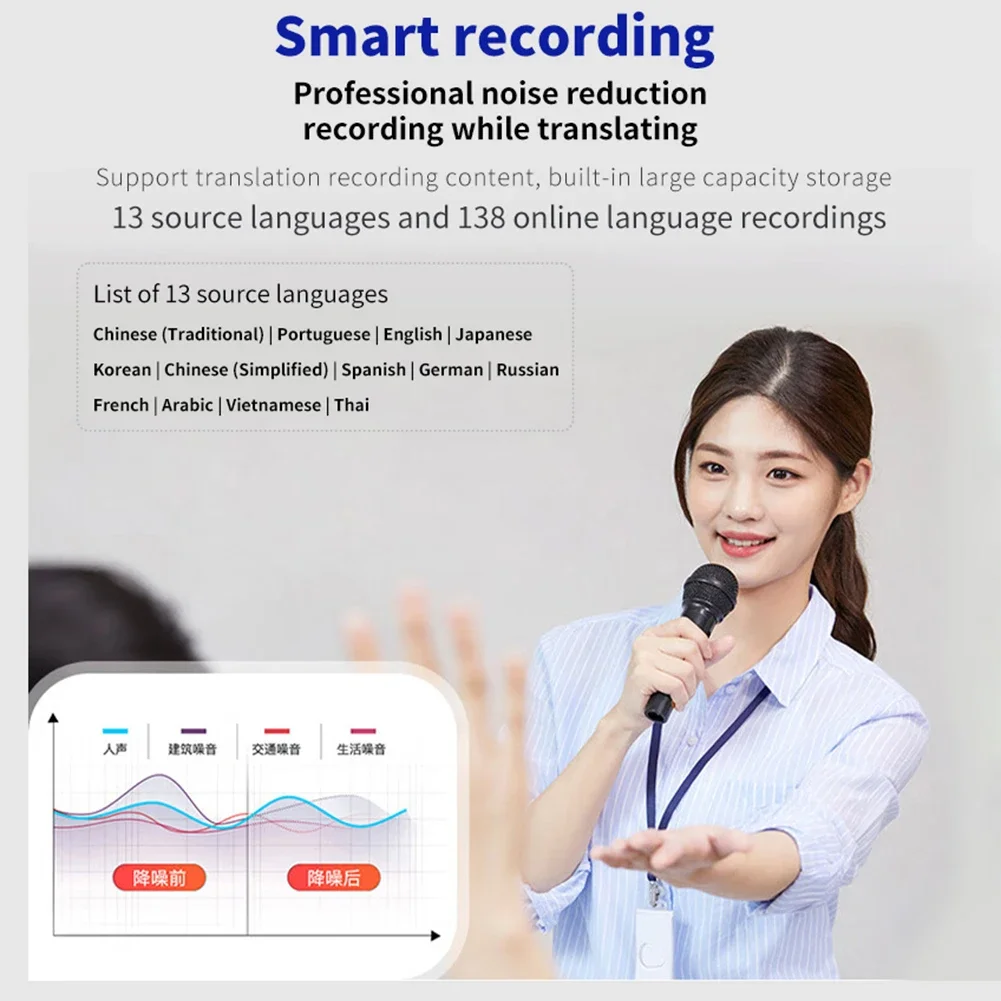 S80 Portable Translator Device Real-time Online Offline Language Translator Smart Audio Voice Travel