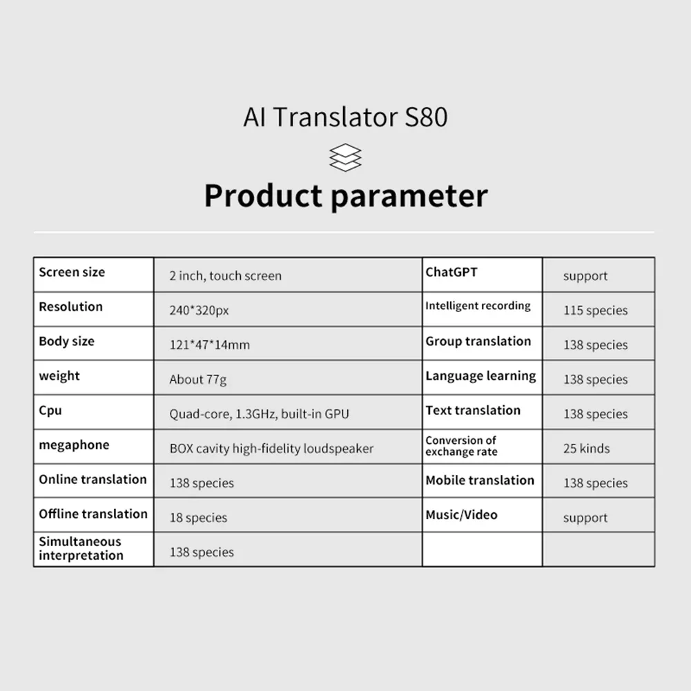 S80 Portable Translator Device Real-time Online Offline Language Translator Smart Audio Voice Travel