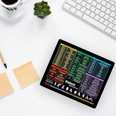 Computer office shortcut keys, mouse anti slip cheat pad, Excel/Word/PPT employee thank-you gift (office, 11.8 inches x 9.8 inches 9cm Smm all)
