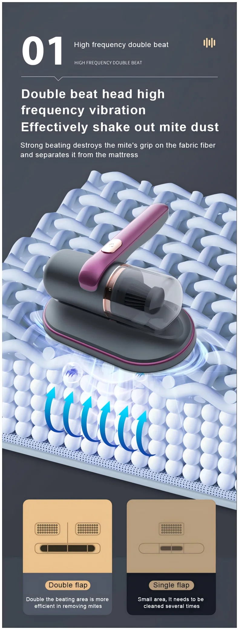 Powerful UV Handheld Vacuum for Pet Hair Cleaning