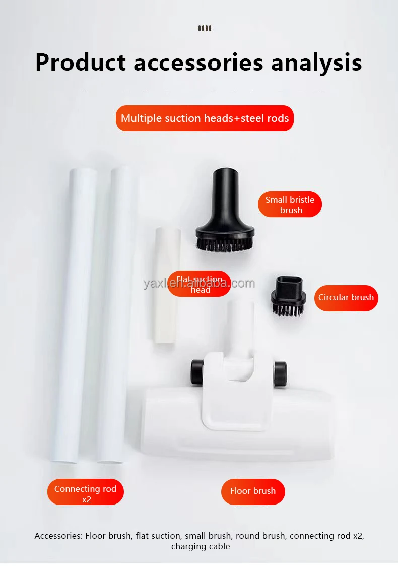 Cordless Handheld Mini Vacuum for Car & Home