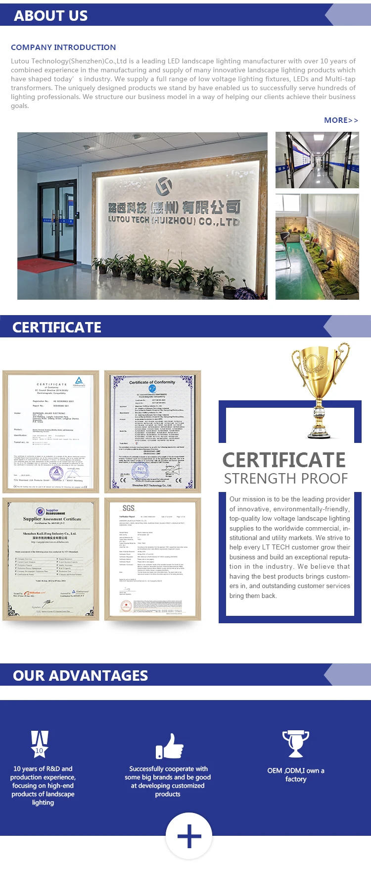 2_Company Strength