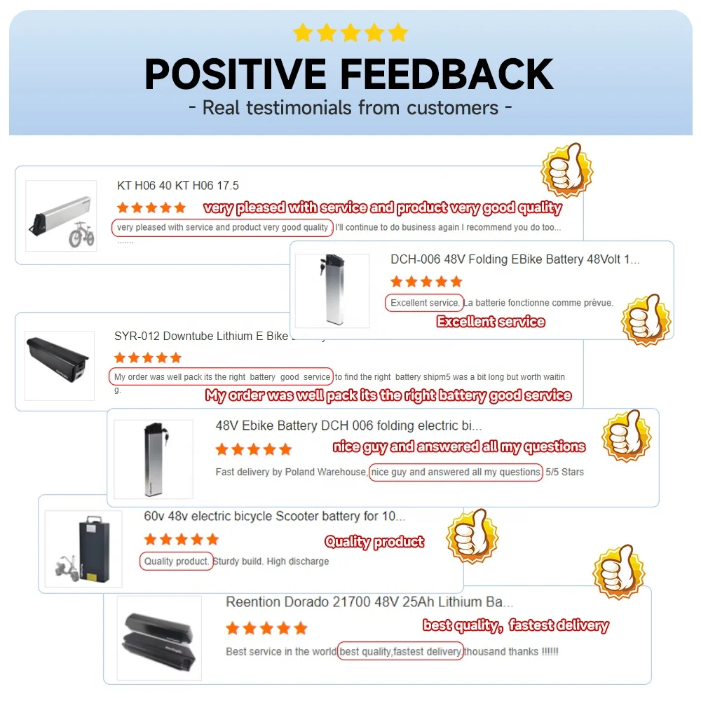 Advantages 1.OEM&ODM manufacturer with various designs.  2.Reliable quality, competitive price, fast delivery, excellent service.  3.Solid package, stable shipment, 100% testing and inspection before shipping to ensure the quality.  4. Meets CE, ROHS, UN38.3, MSDS etc certification standard.  Warranty Instructions 1.All battery we provide 1 years Warranty. 2.Warranty code: quality problems, defective goods can be fixed or replacement; Man-made damage, inflowing water, fault operation leading to short circuit or burning, damaged by carrier is out of our warranty. 3.Goods should be returned in original condition to qualify for a replacement or repair.