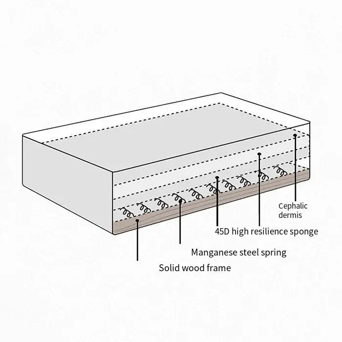 A Global Agent of Us Overseas Warehouse Delivery Sofa Lounge Chair