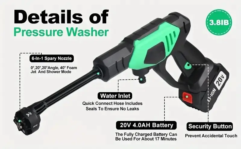 20V Pressure Car Washer, Portable Handy Pressure Washer for Washing Car