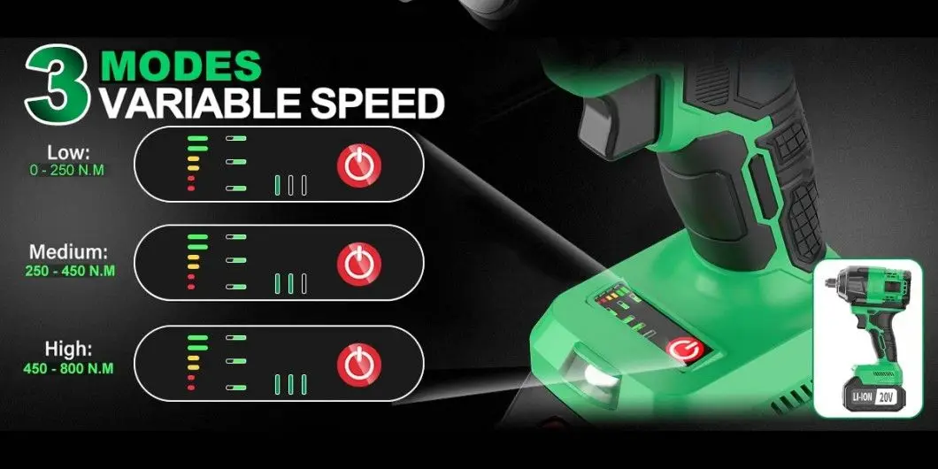20V Cordless Impact Wrench, Max Torque 800nm, 3 in 1 Electric Wrench