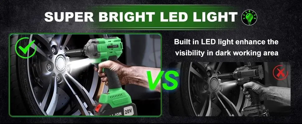 20V Cordless Impact Wrench, 2 in 1 Electric Wrench, Max Torque 650nm