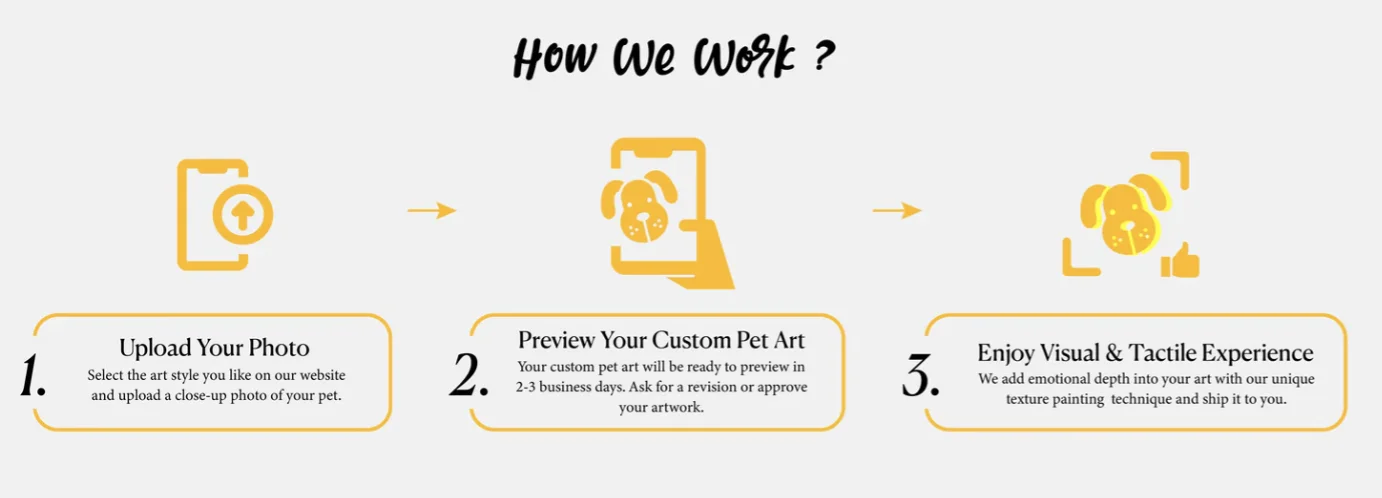 Custom Modern Texture Pet Portrait 3D Wall Art Decor Designed in Art Deco Style